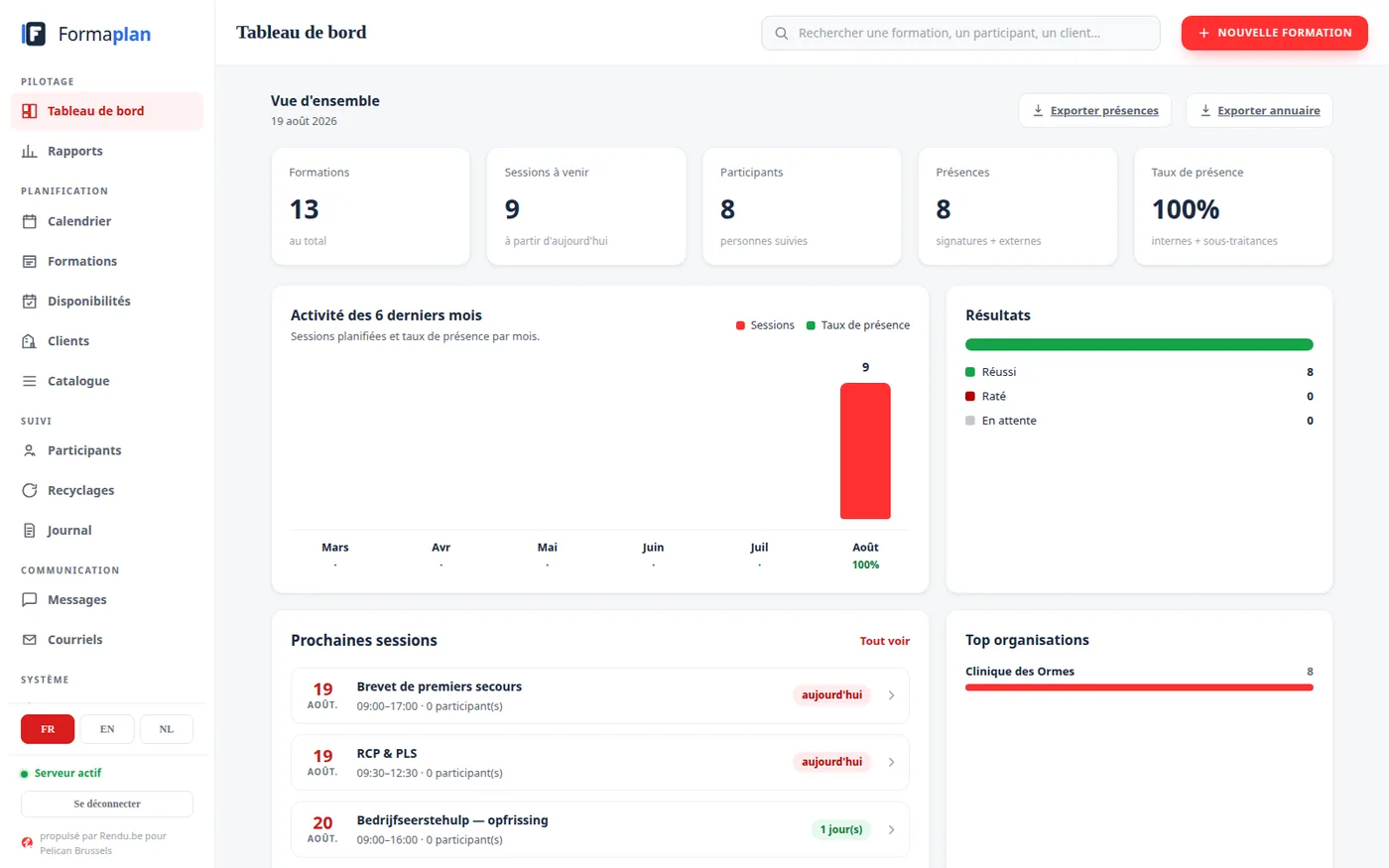 Tableau de bord Formaplan : vue d'ensemble des formations, activité des six derniers mois, résultats et prochaines sessions